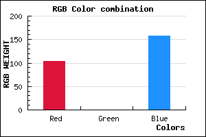 rgb background color #68009D mixer