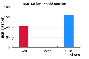rgb background color #6800A0 mixer