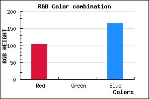 rgb background color #6800A5 mixer