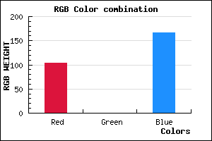 rgb background color #6800A6 mixer