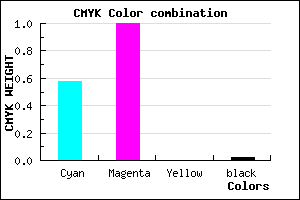 #6800FA color CMYK mixer