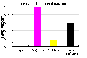 #680058 color CMYK mixer