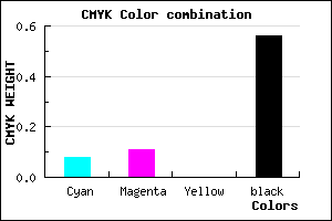 #686571 color CMYK mixer