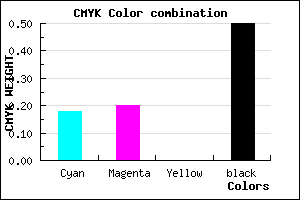 #68657F color CMYK mixer