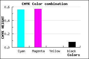 #6865EB color CMYK mixer
