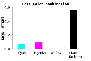 #686670 color CMYK mixer
