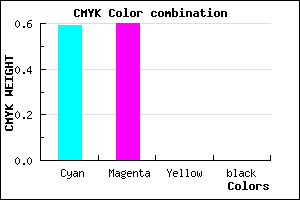 #6866FF color CMYK mixer