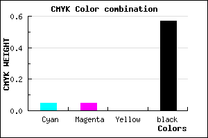 #68686E color CMYK mixer