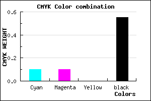 #686874 color CMYK mixer