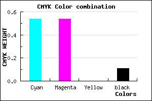 #6868E2 color CMYK mixer