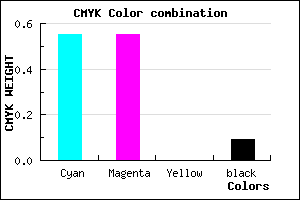 #6868E8 color CMYK mixer