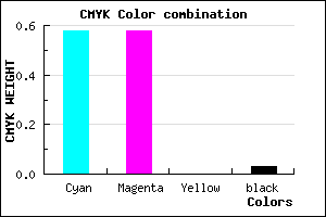 #6868F8 color CMYK mixer