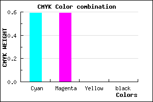 #6868FF color CMYK mixer