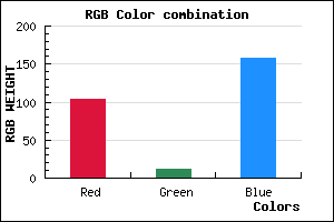 rgb background color #680B9D mixer