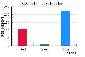 rgb background color #680BDF mixer
