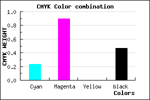 #680D87 color CMYK mixer