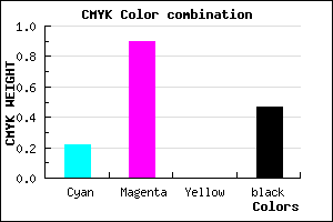 #680E86 color CMYK mixer
