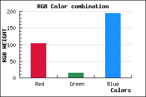rgb background color #680EC2 mixer