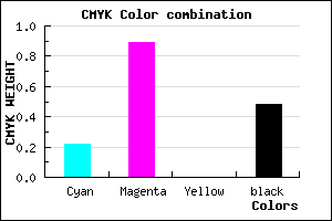 #680F85 color CMYK mixer