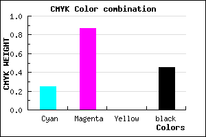 #68128B color CMYK mixer