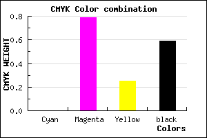 #68164E color CMYK mixer