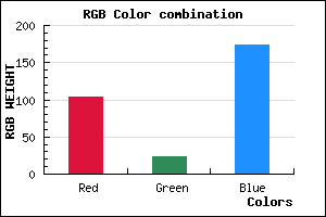 rgb background color #6818AE mixer