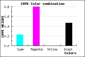 #681B87 color CMYK mixer