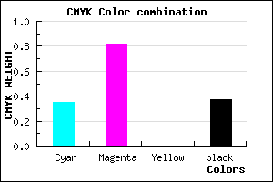 #681DA1 color CMYK mixer