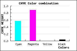 #681EF4 color CMYK mixer