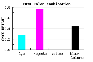 #68208E color CMYK mixer