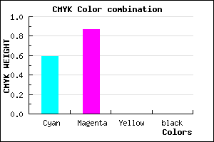#6821FE color CMYK mixer