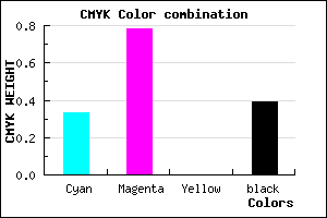 #68229C color CMYK mixer