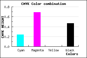 #682A88 color CMYK mixer