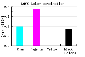 #682BAB color CMYK mixer