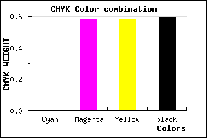 #682C2C color CMYK mixer