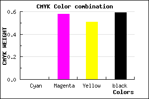 #682C33 color CMYK mixer