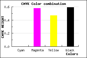 #682C37 color CMYK mixer