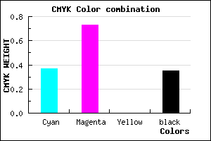 #682DA5 color CMYK mixer