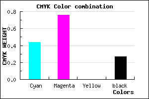 #682DBB color CMYK mixer