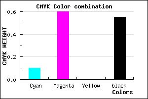 #682E74 color CMYK mixer