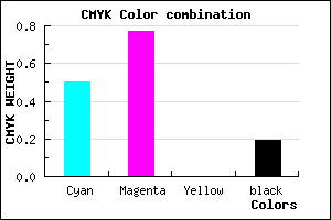 #682FCF color CMYK mixer