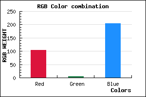 rgb background color #6805CD mixer