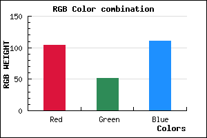 rgb background color #68336F mixer