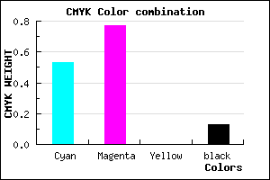 #6833DE color CMYK mixer