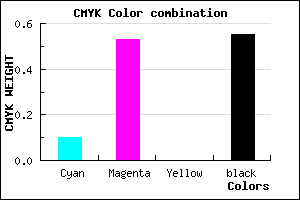 #683673 color CMYK mixer
