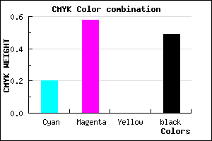 #683682 color CMYK mixer