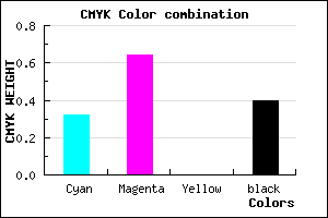 #683698 color CMYK mixer