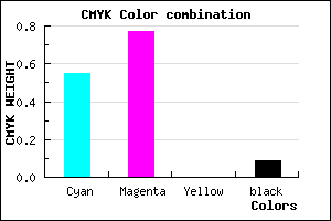 #6836E8 color CMYK mixer