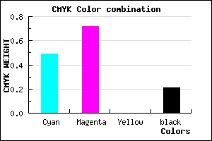 #6838CA color CMYK mixer