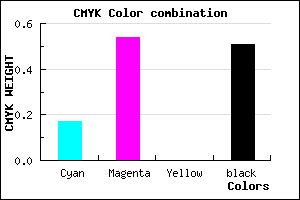 #683A7E color CMYK mixer
